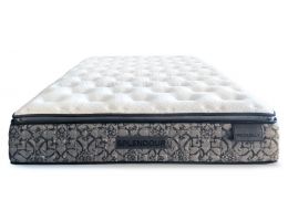 Slumberzone Splendour Piccadily Medium Luxury Pillow Top Pocket Spring Mattress