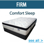 Firm Mattress at Bed Works - Sydney